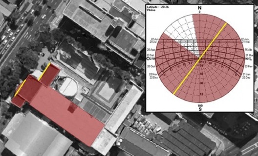 Fotografia aérea Escola Estadual, brises e carta solar