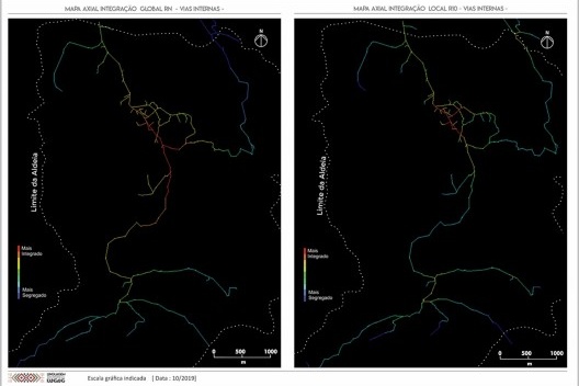 Análise axial da integração da aldeia isoladamente