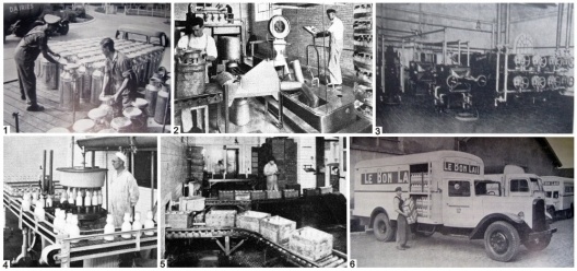 Fig. 6 - Processo de beneficiamento do leite. 1 Transporte das fazendas à usina; 2 Recepção do leite na usina; 3 Pasteurização do leite; 4 Acondicionamento do leite em garrafas de vidro; 5 Despacho do leite armazenado no frigorífico; 6 Carregamento do pro