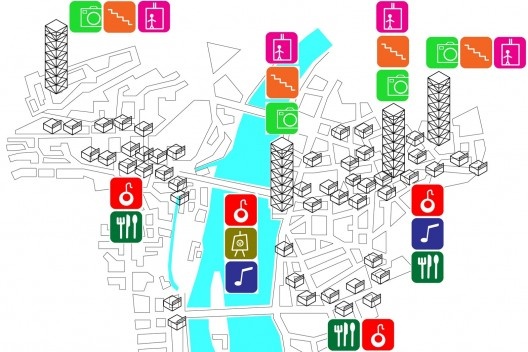 Diagrama de uso do centro histórico de Praga