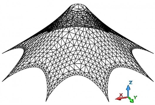 Malha de elementos finitos triangulares.