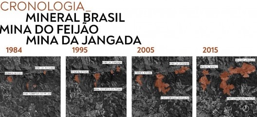Identificação da mancha evolutiva das atividades extrativistas no conjunto de 3 minas de formam o que chamamos de Núcleo 2, Brumadinho MG. Arquitetos Lucas de Sousa, Mariana Alves Barbosa, Pedro Machado Meneghel, Renata Semin e Vitória Paulino
