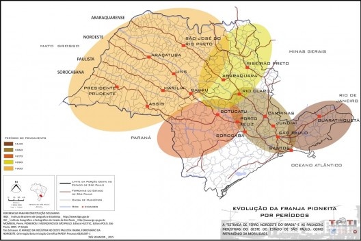 Períodos de expansão da frente pioneira em parceria com a expansão ferroviária