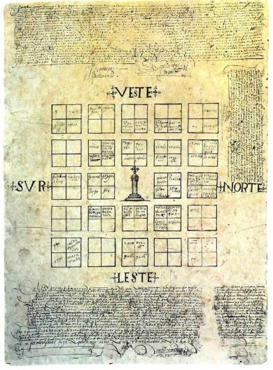Plano de la Ciudad de Resurección (Mendoza), Argentina, 1562