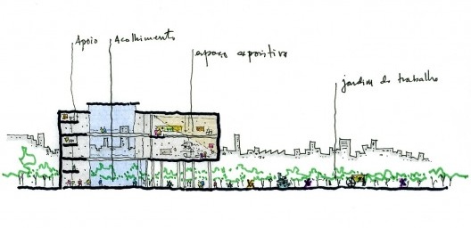 Museu do Trabalho e do Trabalhador, corte esquemático, São Bernardo do Campo. Escritório Brasil Arquitetura