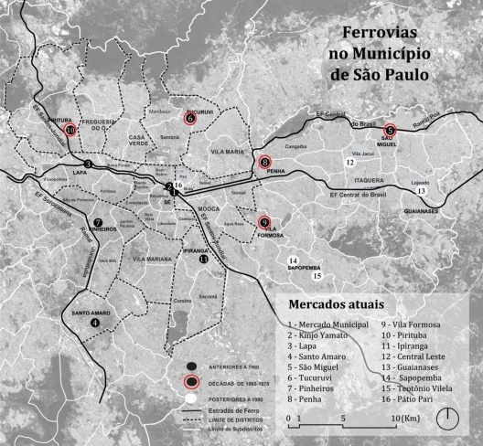 Distritos e subdistritos, ferrovias e mercados públicos no município de São Paulo