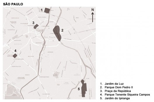 Itinerário de estudo em São Paulo