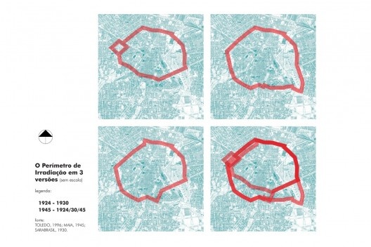 Comparativo dos traçados estudados por Prestes Maia para a solução da primeira perimetral, a Avenida de Irradiação