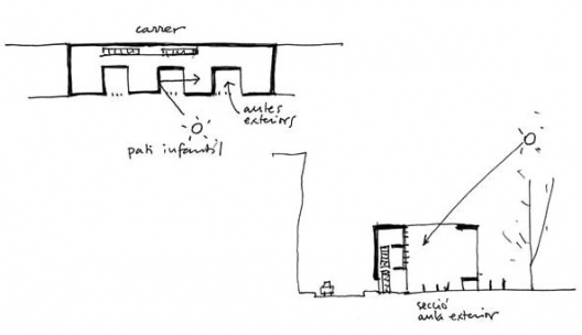 CEIP Ferrer i Guardia, croquis, Granollers. Arq. Jordi Badia, 2006