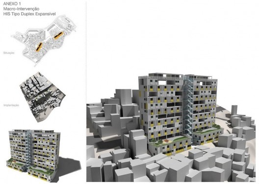 Projetos de tipologias habitacionais