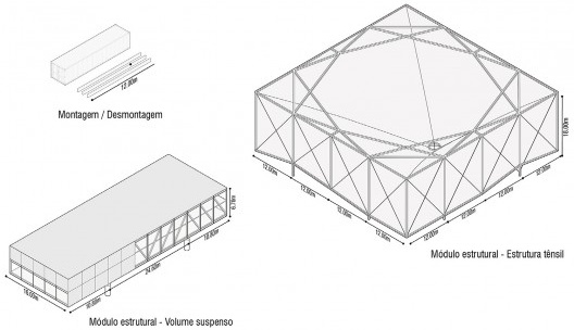 Pavilhão do Brasil Expo Dubai 2020, modulação estrutural e sistema construtivo, Dubai/Emirados Árabes Unidos, 2018. Arquitetos José Paulo Gouvêa, Marta Moreira, Martin Benavidez e Milton Braga