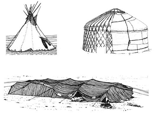 Desenhos esquemáticos. Da esquerda para a direita, de cia para baixo, tenda cônica, cilíndrica com cobertura em forma de cone, e negra.