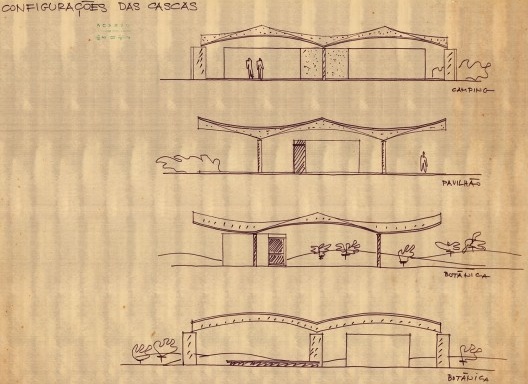 Configurações de famílias de cascas para cada programa do PHNG. Armando de Holanda