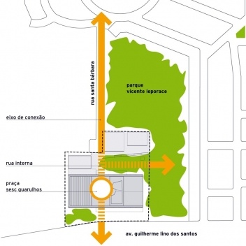Concurso de Propostas Arquitetônicas para o futuro SESC Guarulhos, implantação, 8º lugar. Andrade Morettin Arquitetos