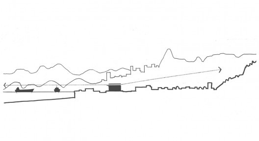 Concurso Anexo da Biblioteca Nacional, croquis, Rio de Janeiro, 3º lugar, arquiteto Renato Dal Pian