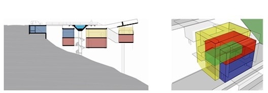 Esquema de zoneamento das casas Ubatuba, 2005-2006, e Ubatuba II, 2011-2012. Arquiteto Angelo Bucci / SPBR Arquitetos
