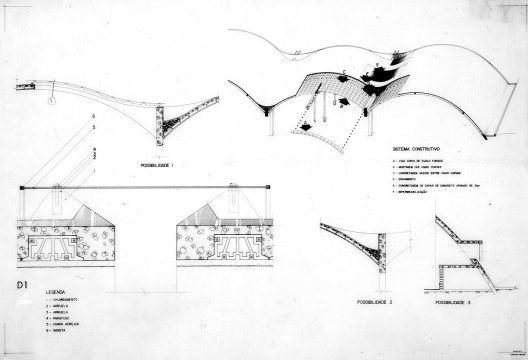 Flávio Império, Rodrigo Lefèvre e Sérgio Ferro, Instituto Sud Mennucci, Piracicaba, 1966. Detalhes construtivos das abóbadas