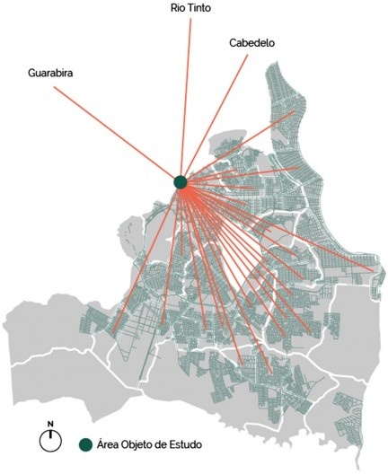 Trajetória dos usuários de suas moradias até o centro
