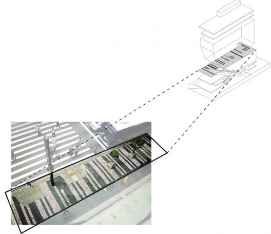 Sede do Instituto Moreira Salles, diagrama com pisos da Avenida Paulista e do edifício, São Paulo. Arquitetos Vinicius Andrade e Marcelo Morettin