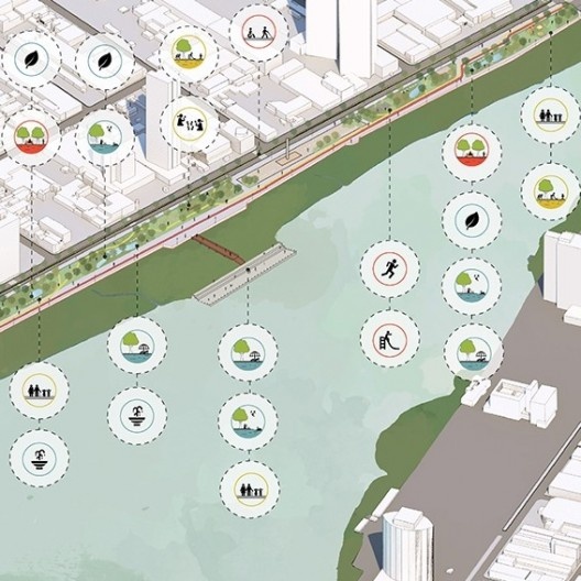 Exemplo de uma das ilustrações geradas para sistematização e implantação das estratégias e diretrizes para área do Cais da Aurora