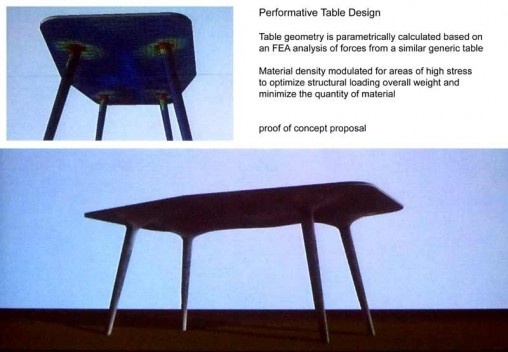 Imagem do trabalho “Parametric Materiality”, de Russel Loveridge: material adaptado localmente às necessidades estruturais.