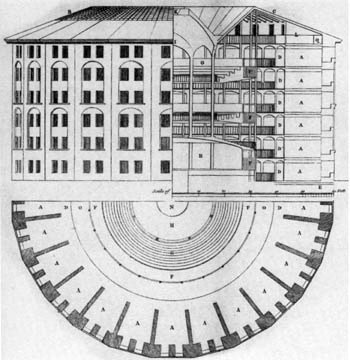 Plano do panopticon, 1843 (originalmente 1791)