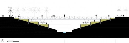 Infraestruturas de pontes e terraços agrícolas