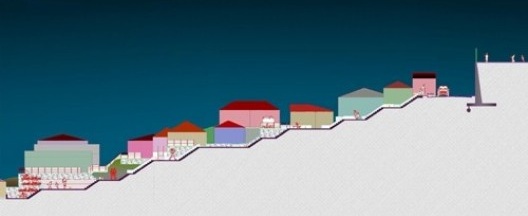 Corte BB: nova escadaria. À esquerda: praça projetada. À direita: Muro da escola existente