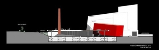 Corte transversal CC