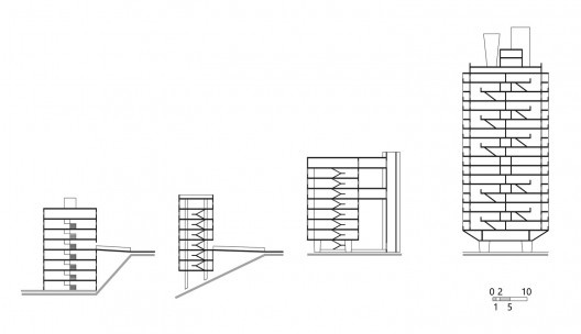 Cortes esquemáticos, na ordem da esquerda para a direita: Edifício Rosa Regina, Bloco A do Conjunto Pedregulho, Edifício na Interbau Berlim, de autoria de Oscar Niemeyer, e Unité d’Habitation em Marselha, França