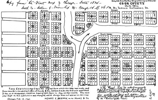 Plano de Thompson para Chicago, 1830