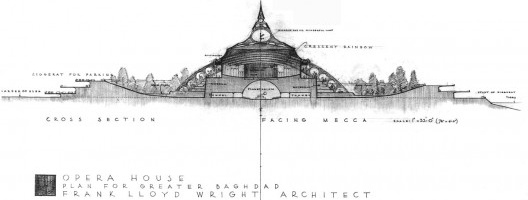 Corte transversal da Ópera, com o perfurado arco como uma extensão poética do princípio acústico e uma florescência do proscênio e do palco no exterior; o planetário subterrâneo com seus túneis de acesso; e o estacionamento em forma de zigurat