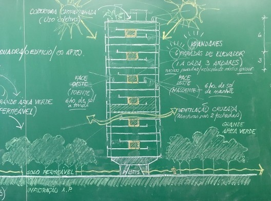 Unidade de Habitação de Marselha, corte esquemático, Marselha, França, 1947-1952. Arquiteto Le Corbusier