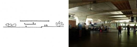 Continuidade dos espaços