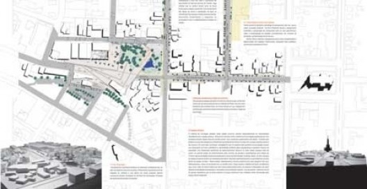 mplantação e perspectivas da proposta