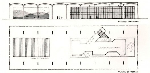 Armando de Holanda, elevações do Museu da Restauração e do Restaurante Panorâmico e as distintas famílias (e caráteres) de cascas nas cobertas do PHNG