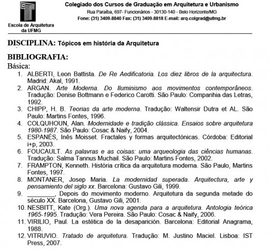 Bibliografia da disciplina “Tópicos em História da Arquitetura”, graduação do curso de arquitetura e urbanismo da UFMG