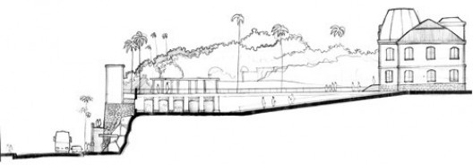 Corte - entrada do Museu