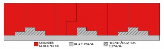Conjunto José Pedro Varela, esquema da planta baixa de um dos edifícios da Zona 1, Montevidéu, Uruguai, 1971. Instituto de Assistência Técnica Centro de Assistência Técnica e Social