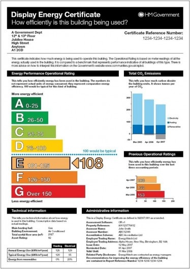 Etiqueta de consumo de energia do Reino Unido