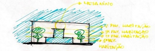 Tipologias – Edifício com Mesanino