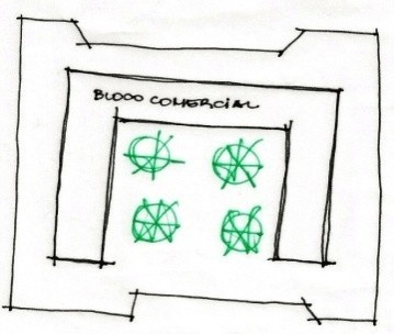 Bloco Comercial e sua disposição