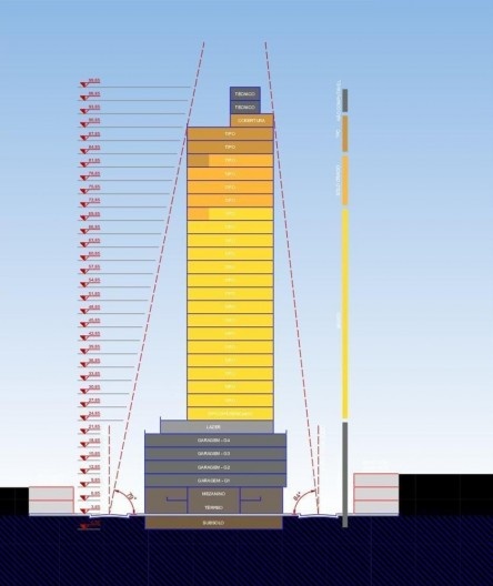 Modelo disponibilizado pela prefeitura a ser utilizado pelas construtoras, que apresenta o tipo embasamento-torre desenhado com exatidão, estabelecendo a forma que deve ser adotada pelos empreendimentos construídos na cidade