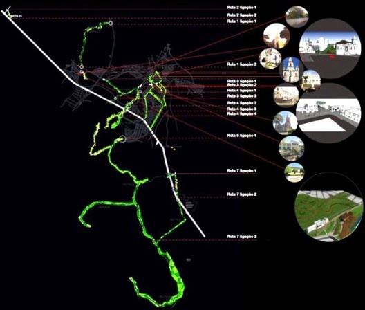 Plano Estrutural da cidade e do seu território