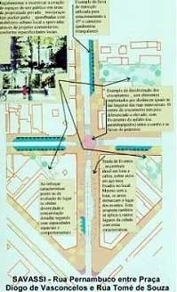 1º lugar Área Savassi. Equipe de Rogerio Braga de Assunção