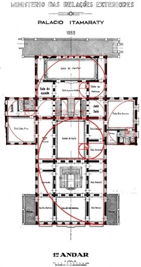 Proporções áureas observadas na planta do Palácio do Itamaraty, Rio de Janeiro
