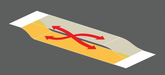 esquema do solo urbano duplicado