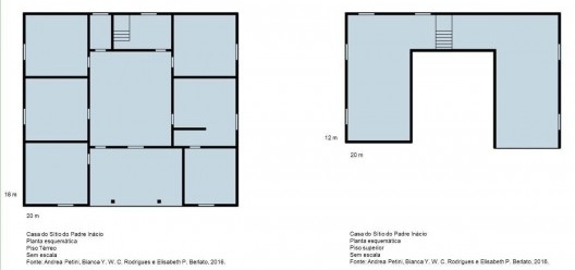 Planta da Casa do Sítio do Padre Inácio