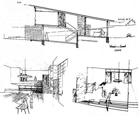 Projeto de uma casa unifamiliar com ‘semiplanos’. Corte e perspectivas destacam integração dos espaços internos e contato visual com a rua