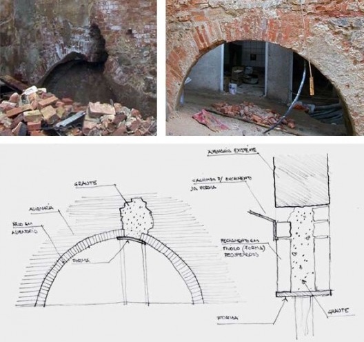Procedimento de recuperação genérico dos arcos do porão